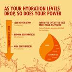 HIGH5 Tropical Hydration Drink Powder, 300g