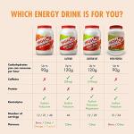 HIGH5 Electrolytes Energy Drink Powder - Tropical Flavor