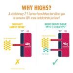 HIGH5 Electrolytes Energy Drink Powder - Tropical Flavor