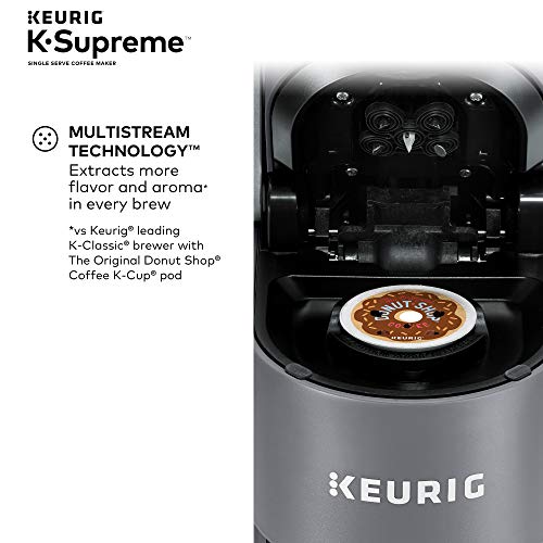 Keurig® K-Supreme Pod Coffee Maker, MultiStream Technology