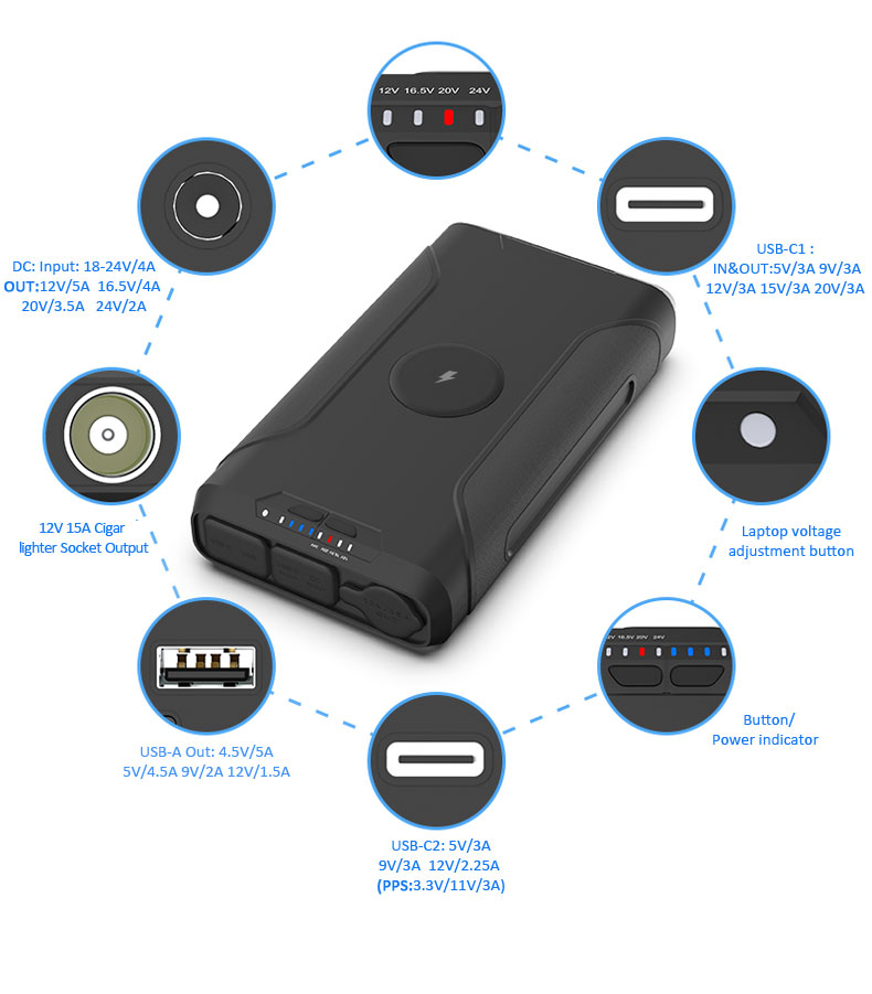 Portable Solar Power Bank for Laptop/CPAP