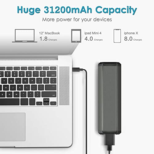 Universal Laptop Power Bank - 31200mAh/100W