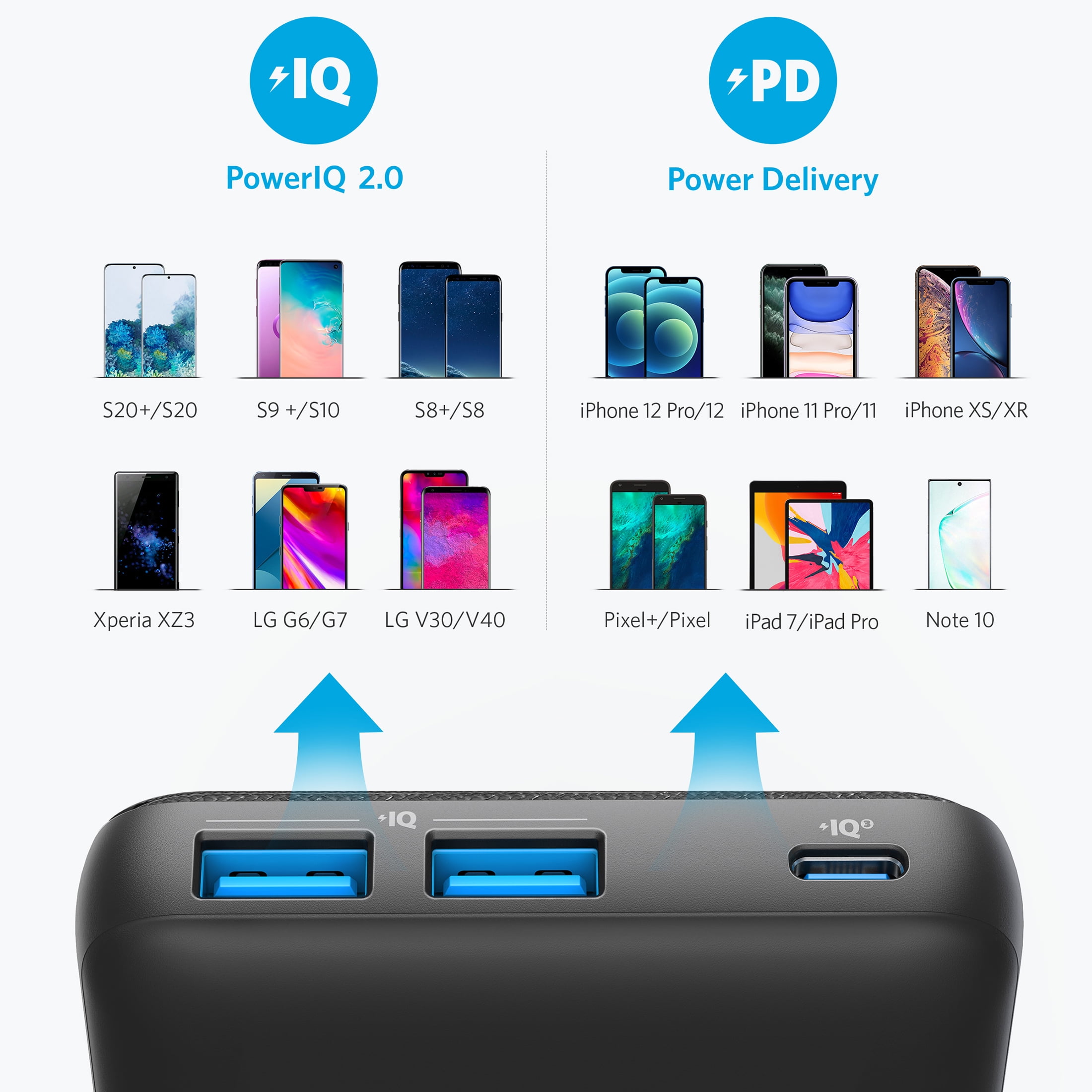 Anker USB-C Portable Charger - Black