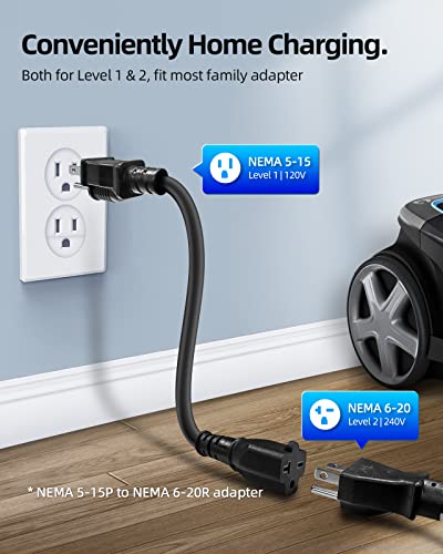 Portable EV Charger with ShockFlo Technology