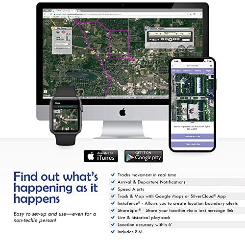 Real-Time GPS Tracker with Monthly Subscription