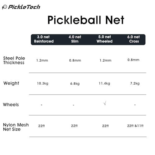 PICKLETECH 4.0 Slim Portable Pickleball Net System