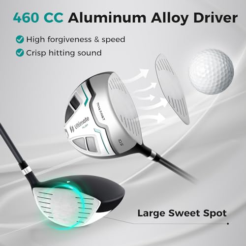 GYMAX 15PC Men's Right Handed Golf Set VIP