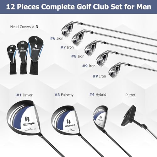 Goplus Men's Golf Club Set with Bag (Blue)