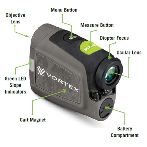 Blade Series Golf Laser Rangefinders | VIP Smart Shopper