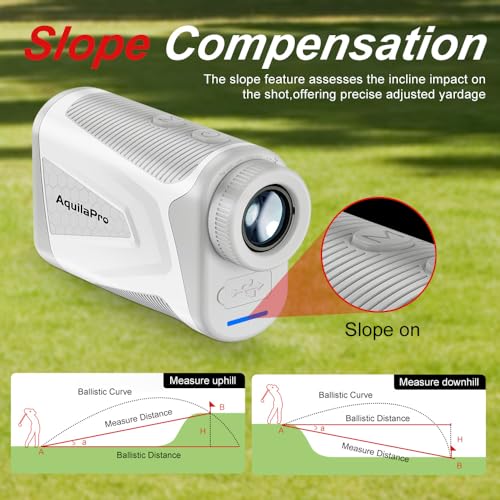 AquilaPro Mini4 Golf Rangefinder with Slope & More