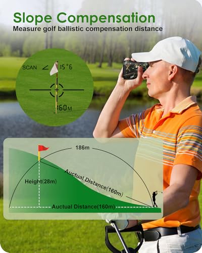 WARMTUYO Golf Rangefinder with Slope, 1000YDS Laser