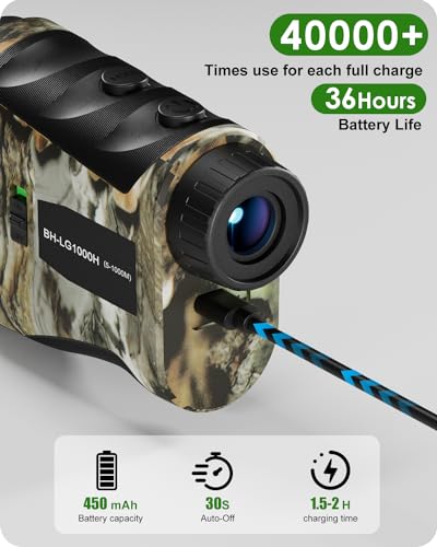 WARMTUYO Golf Rangefinder with Slope, 1000YDS Laser