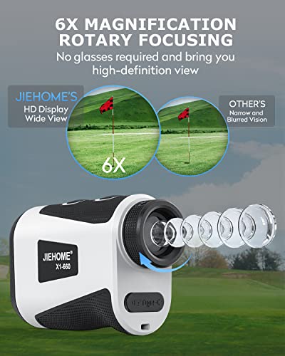 JIEHOME Golf Range Finder X1 Smart VIP Edition