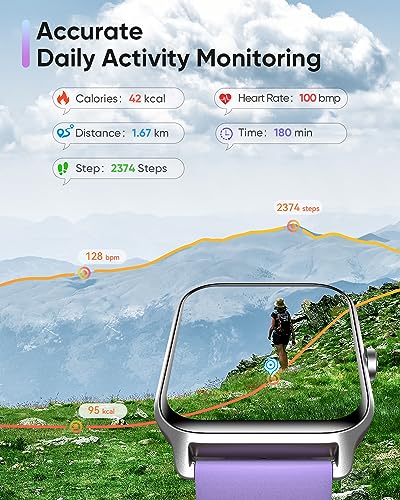 Fitpolo Smart Watches, Alexa Built-in Fitness Tracker, Waterproof