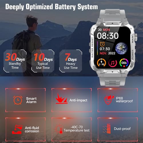 Military Sports Smartwatch for Men, 1.96" Fitness Monitor