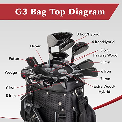 Men's Golf Stand Bag with 14 Way Divider