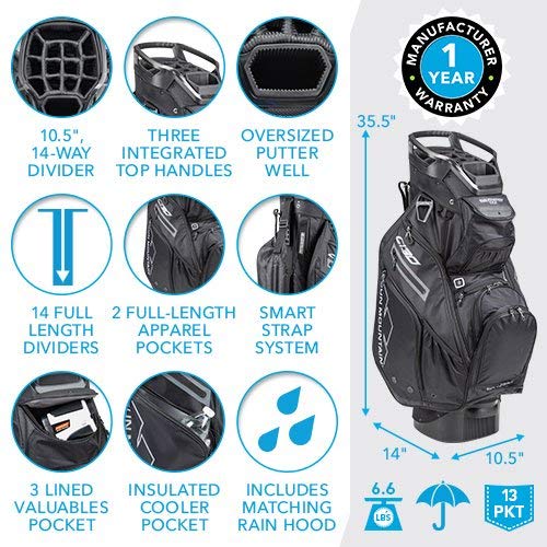 2020 Sun Mountain C-130 Golf Cart Bag Black