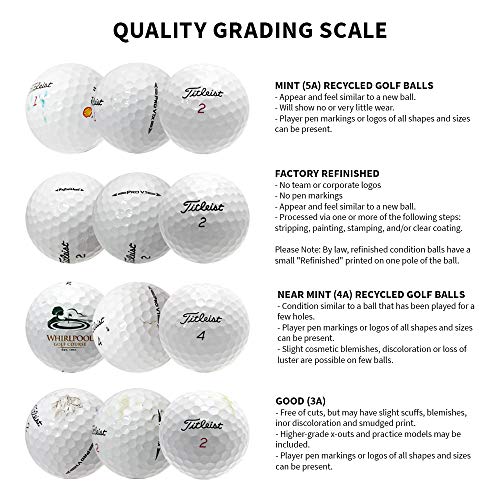 Nike Recycled Golf Balls, White, 24-Pack VIP