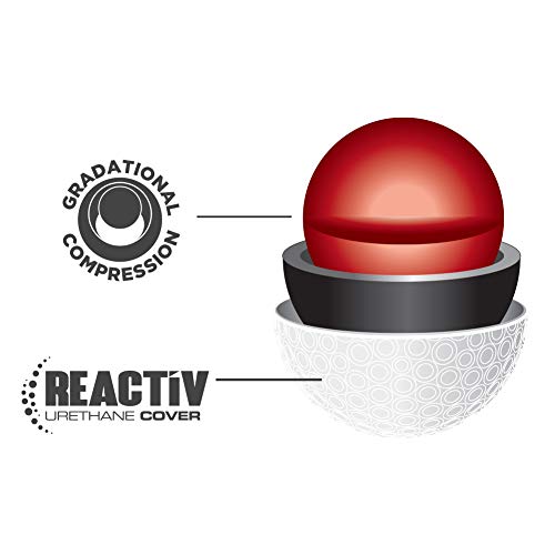 Bridgestone 2020 Tour B RX Golf Balls - White