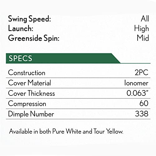 Srixon Soft Feel Tour Yellow Golf Balls