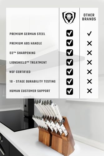 Dalstrong 18 Piece Knife Block Set - Gladiator Series