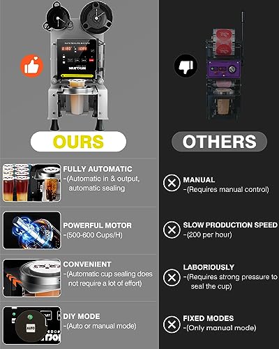 VIP Smart Shopper: WantJoin Automatic Cup Sealer