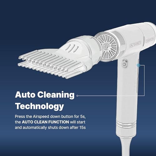 Luxurious RED Pro Hair Dryer with Fast Drying