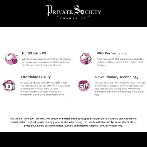 Secret Admirer 8 Color Blush Palette with Primer-infused Glam Makeup