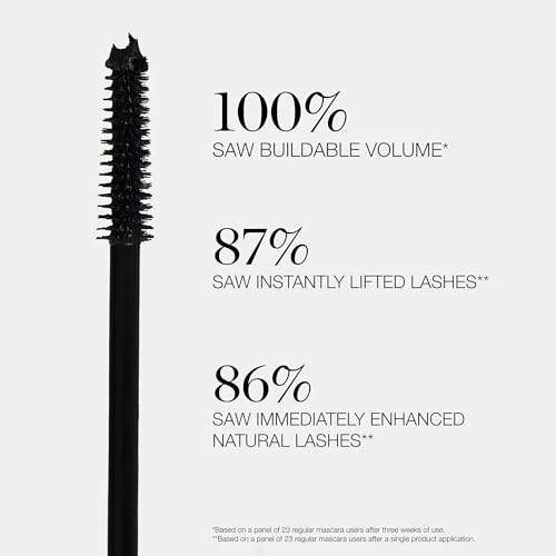 Certified Organic Volumizing Mascara for Sensitive Eyes