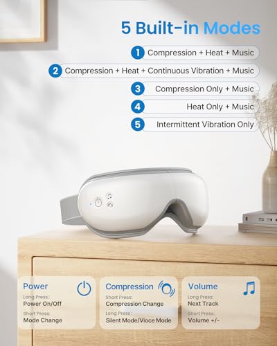 RENOHO Eyeris Eye Massager with Heat & Bluetooth Music