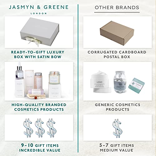 Jasmyn & Greene Luxury Bath Spa Set for Women