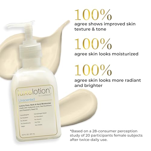 Luxury Unscented Anti-Aging Hand & Body Lotion