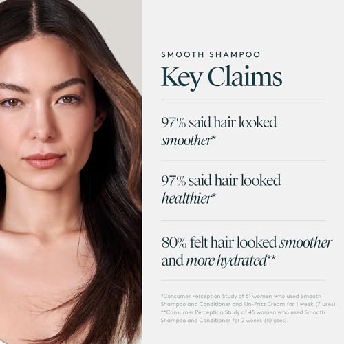 Frizz Control Sulfate Free Shampoo for Curly Hair