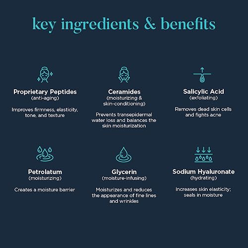 Neocutis Neo Body Restorative Cream - Anti-Aging Firming