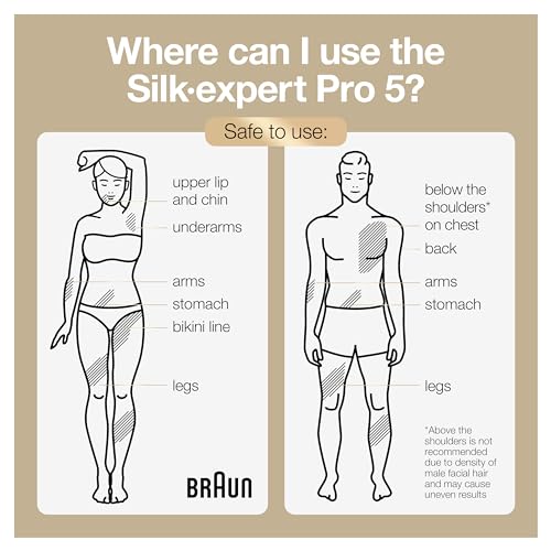 Braun IPL Hair Removal Device: Silk Expert Pro5