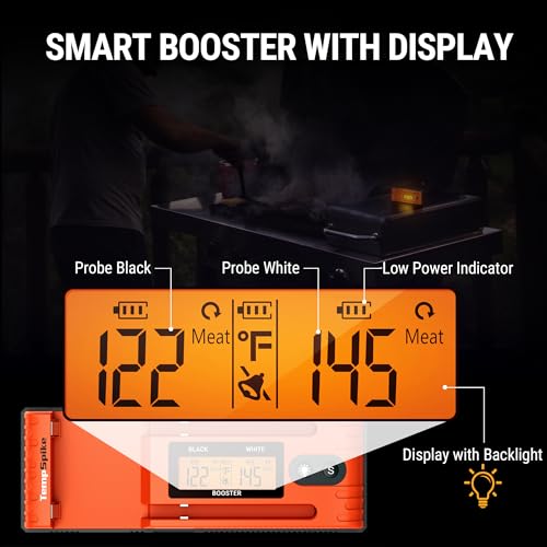 Wireless Meat Thermometer with Dual Probes, 500FT Range
