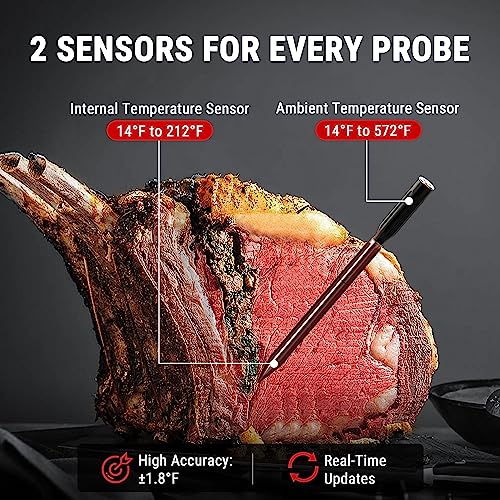 Wireless Meat Thermometer with Dual Probes, 500FT Range