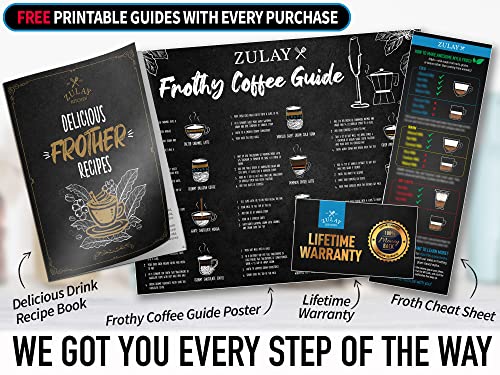 Powerful Handheld Milk Frother Wand (White)