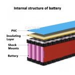 52V 20Ah ebike Battery Li-ion LG Cell 200W-2000W Electric Bicycles Motor 50A BMS