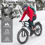 Funhang Electric Bike for Adults, Peak 1000W Ebike, 25MPH 60Miles Electric Mountain Bike, 26" Fat Tire Adult Electric Bicycle with 48V 13AH Battery, Rear Rack, 7 Speed, Front Suspension, Turn Signal