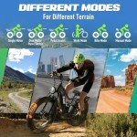 EcoE 5000W Dual Motor Electric Bike for Adults 50MPH with 60V 32AH Battery, 26x4 Fat Tire All Terrain Ebikes, Full Suspension E Bike, SHM 7-Speed Gear Electric Bicycle