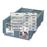 BCW Collectible Card Bin - Holds up to 1600 Cards - 2 Pack Gray | Large Card Storage Box for Loose Trading Cards | Pokemon, MTG, and Sports Card Storage Boxes | Plastic Sorting Card Box