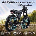 Riding'times 1500W Moped Style Electric Bike, 6-Layer Full Suspension Ebike, Max 28MPH & 37-150 Miles Electric Motorcycle, 750WH/1500WH Removable Battery, 20" Fat Tire Dirt Bike All Terrain