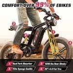 WINDONE E2 Electric Bike for Adults,750W Ebike with 48V13Ah Removable Battery,All-Terrain 20" Fat Tire Electric Bikes Up to 28MPH & 46.6Miles,Full Suspension,Cruise Control,UL Certified,Moped E-Bike
