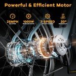 VELECTREC Electric Bike for Adults, ebikes for Adults for Blue
