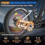 FREESKY 48V 23AH Ebike, 35MPH Full Suspension Electric Mountain Bike, 1500W Electric Bike for Adults, 26" Fat Tire Off-road Adult Electric Bicycle, 7 Speed, 90 Miles Range, UL Certified Eurostar Ultra
