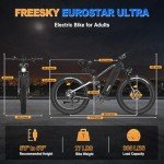 FREESKY 48V 23AH Ebike, 35MPH Full Suspension Electric Mountain Bike, 1500W Electric Bike for Adults, 26" Fat Tire Off-road Adult Electric Bicycle, 7 Speed, 90 Miles Range, UL Certified Eurostar Ultra