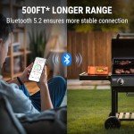 Wireless Meat Thermometer with Dual Probes, 500FT Range