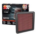 VIP Air Filter for ACURA Integra, HONDA Civic