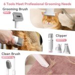 Afloia VIP Pet Grooming Kit & Supplies